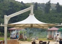 Trabzon Mesire Alanı thumbnail